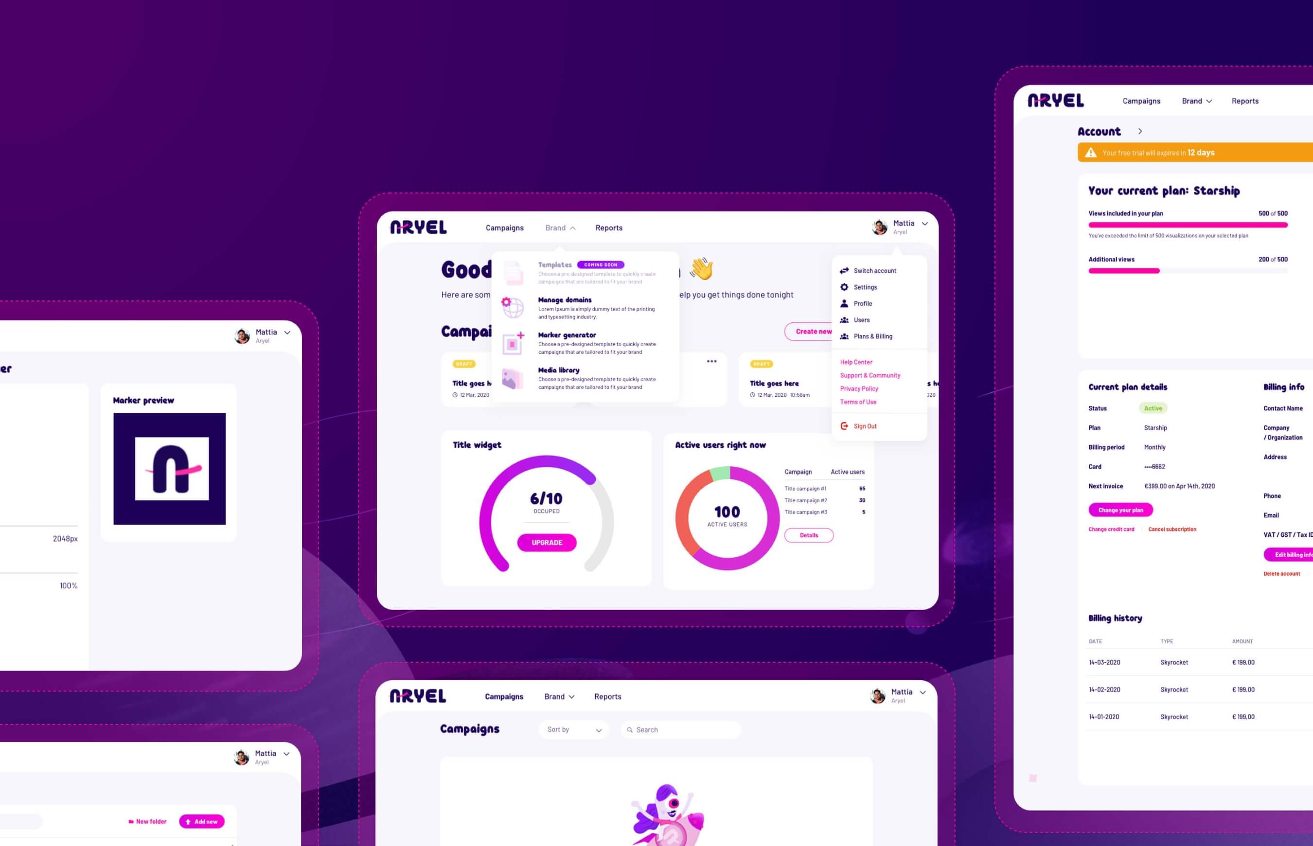 Aryel dashboard dati