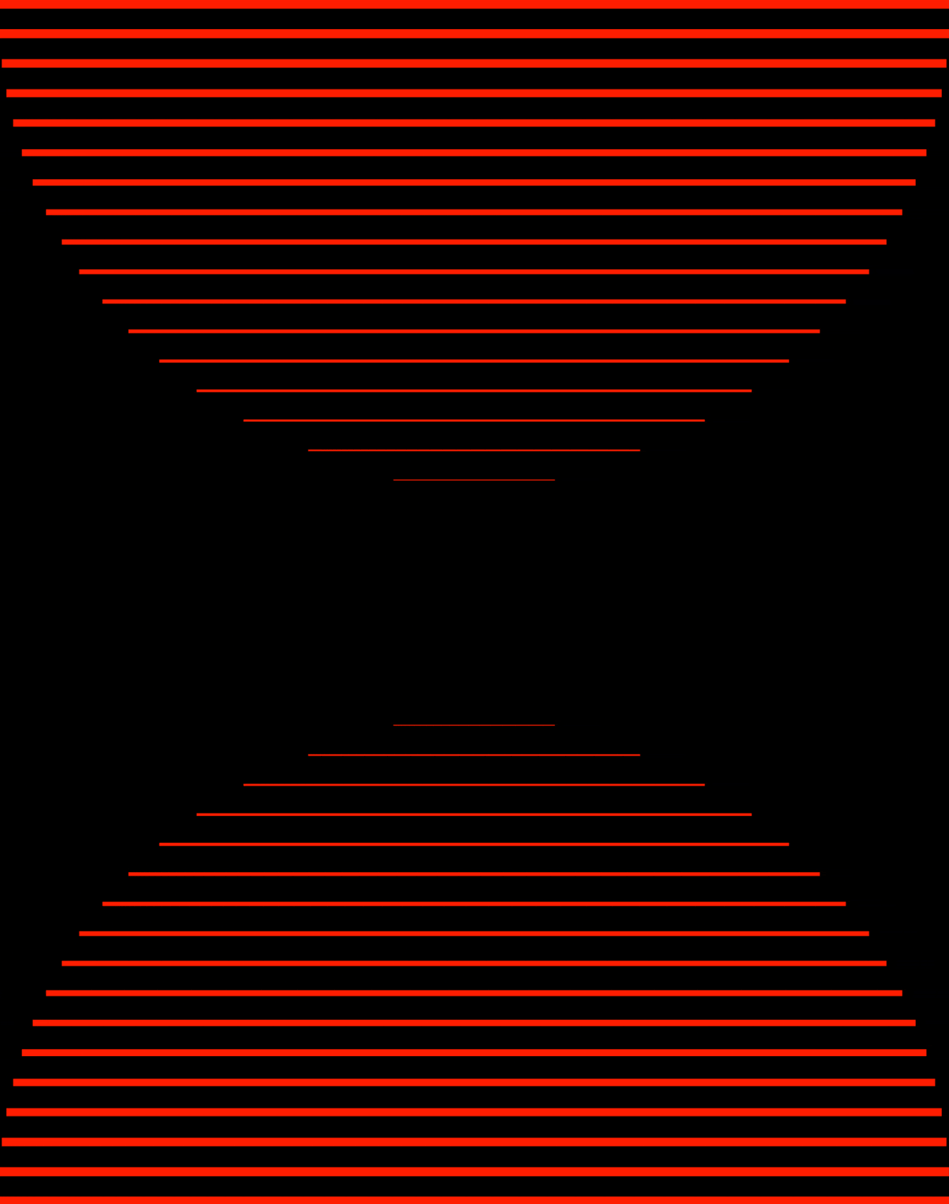 BURN pattern