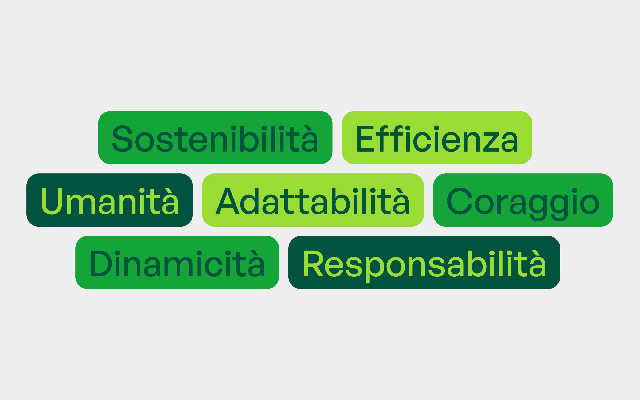 GreeCo values
