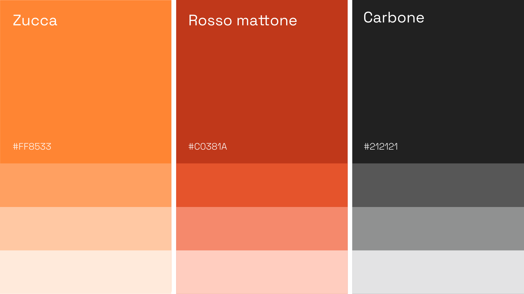 Palette colori iride