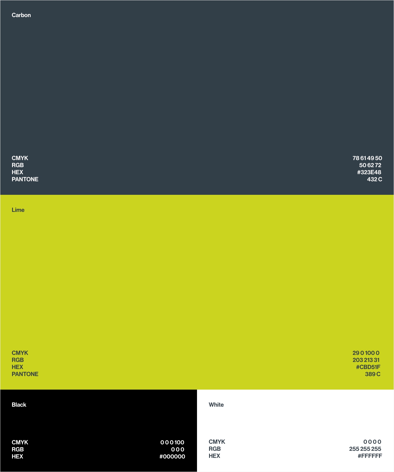 Isolterm color palette