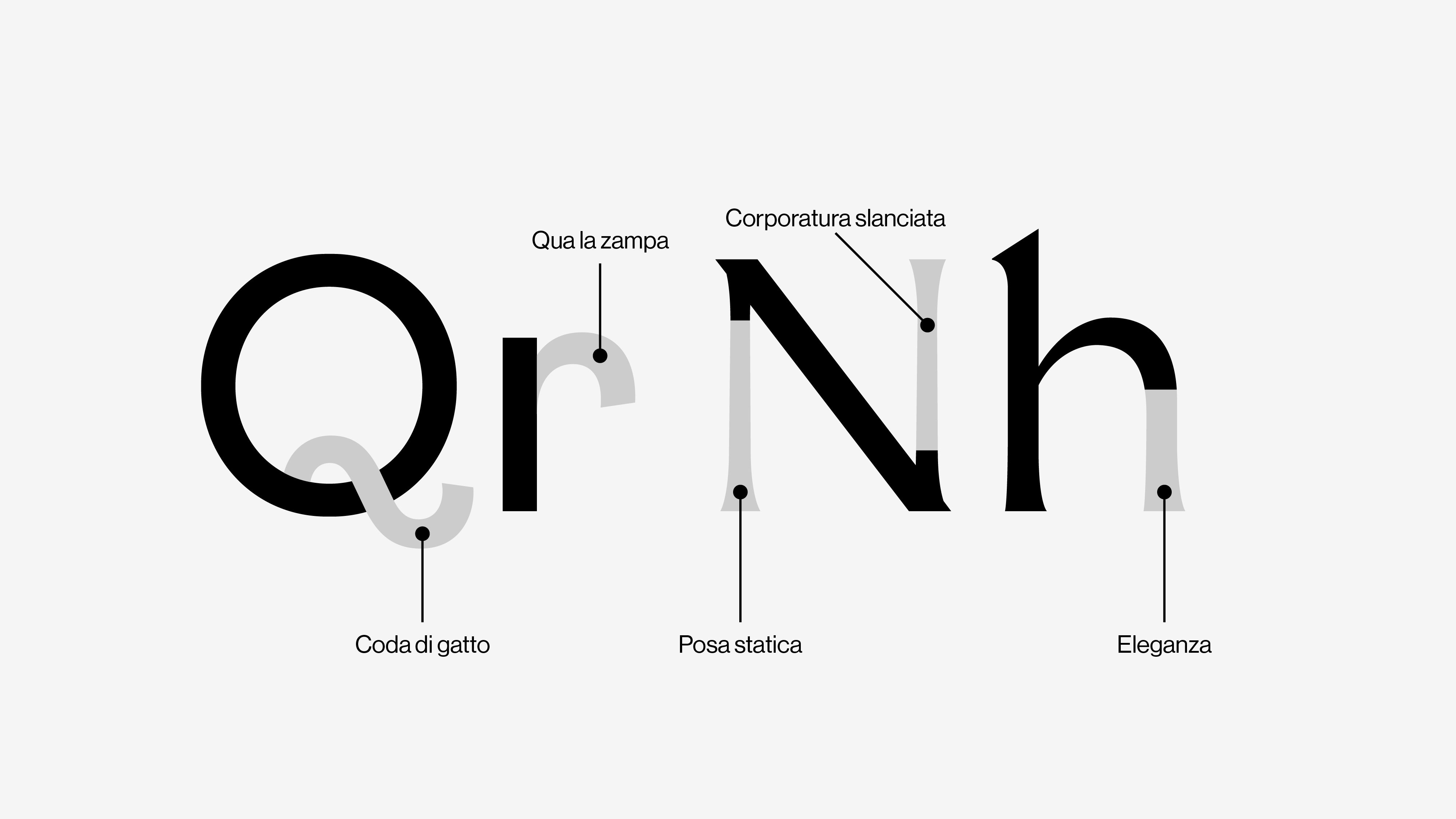 Manto tipografia