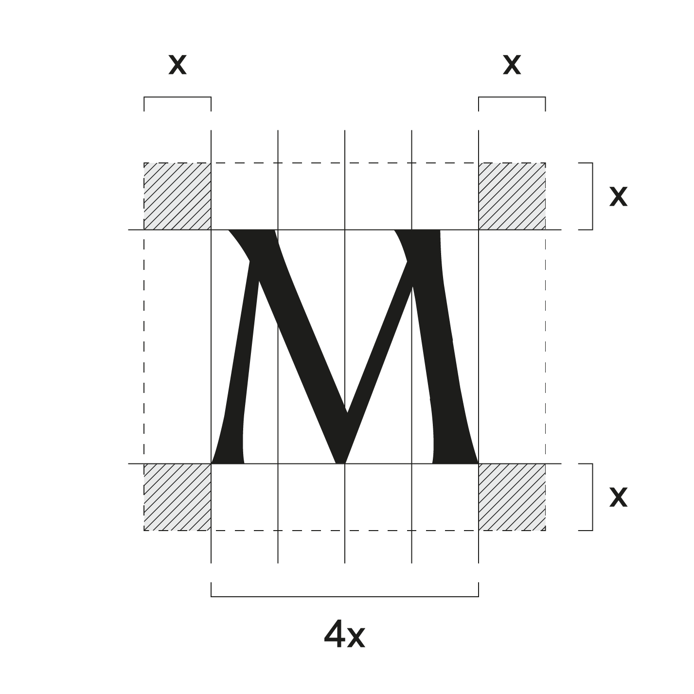 Manto monogramma